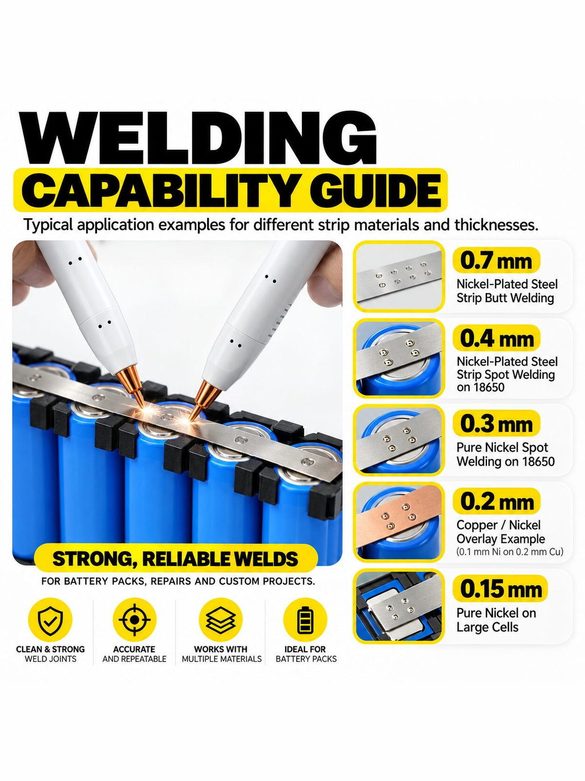 Super Capacitor Battery Spot Welder