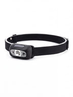 Rechargeable Motion Sensor Work Headlamp with 8 Modes