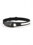 Rechargeable Wave Sensor Work Headlamp with Adjustable Zoom