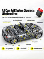 Bluetooth Full-System OBD2 Diagnostic Scanner with 15 Resets