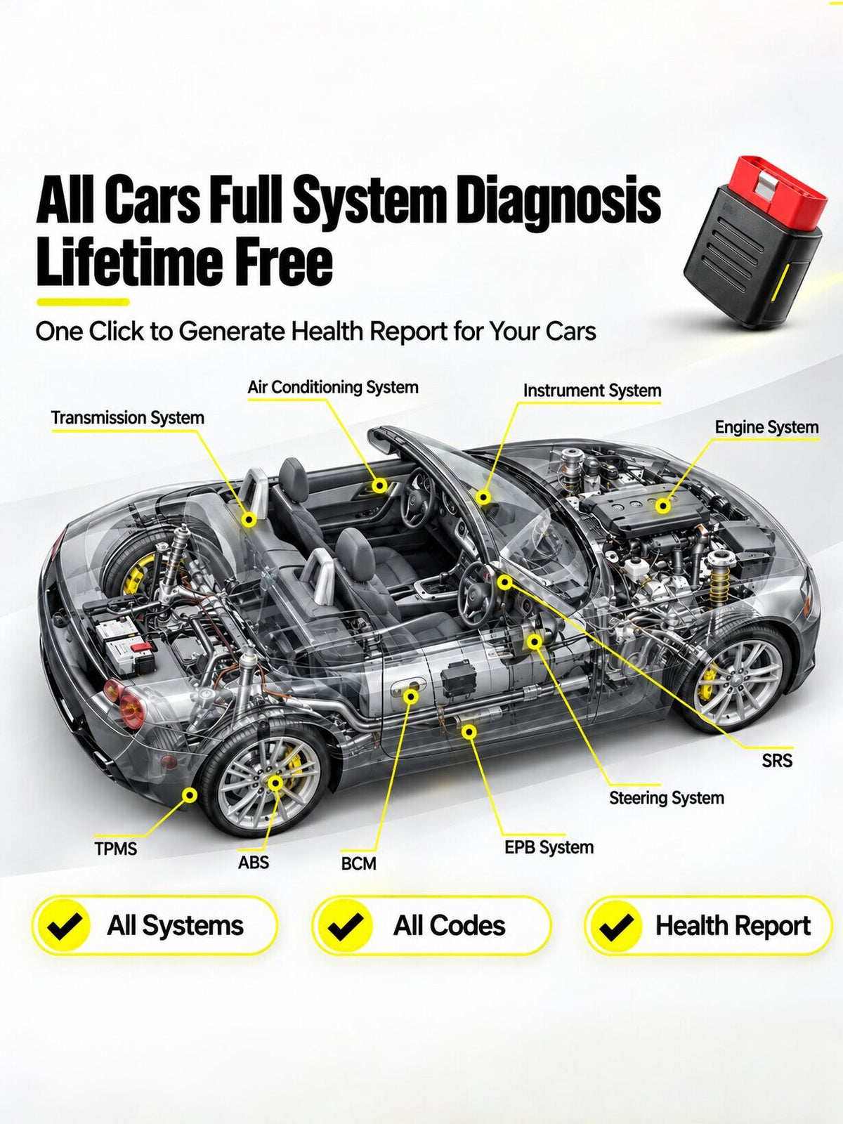 Bluetooth Full-System OBD2 Diagnostic Scanner with 15 Resets
