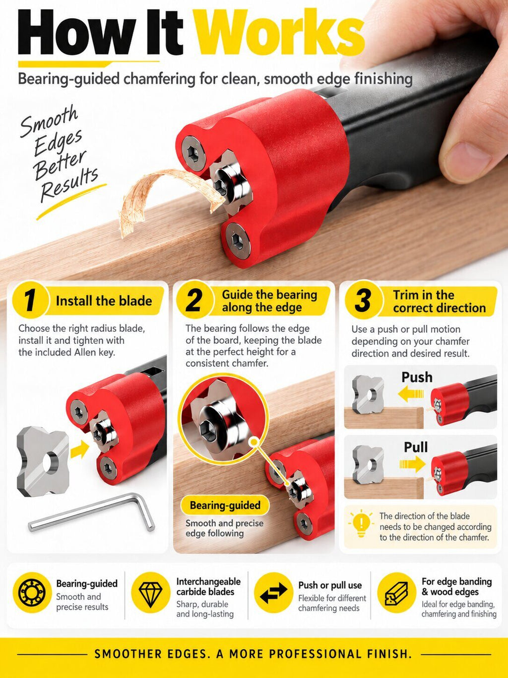 Manual Wood Edge Trimming and Chamfering Tool