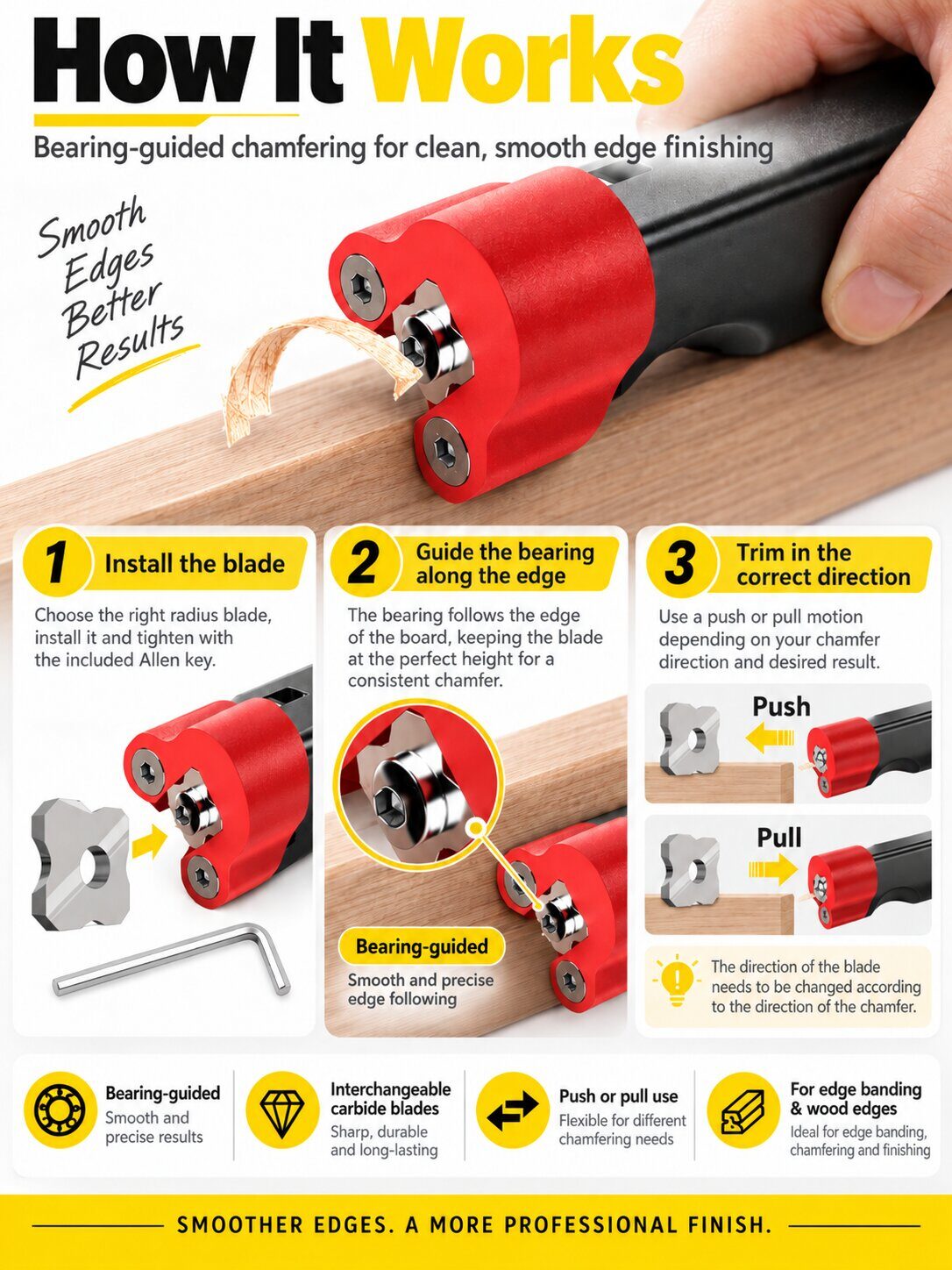 Manual Wood Edge Trimming and Chamfering Tool
