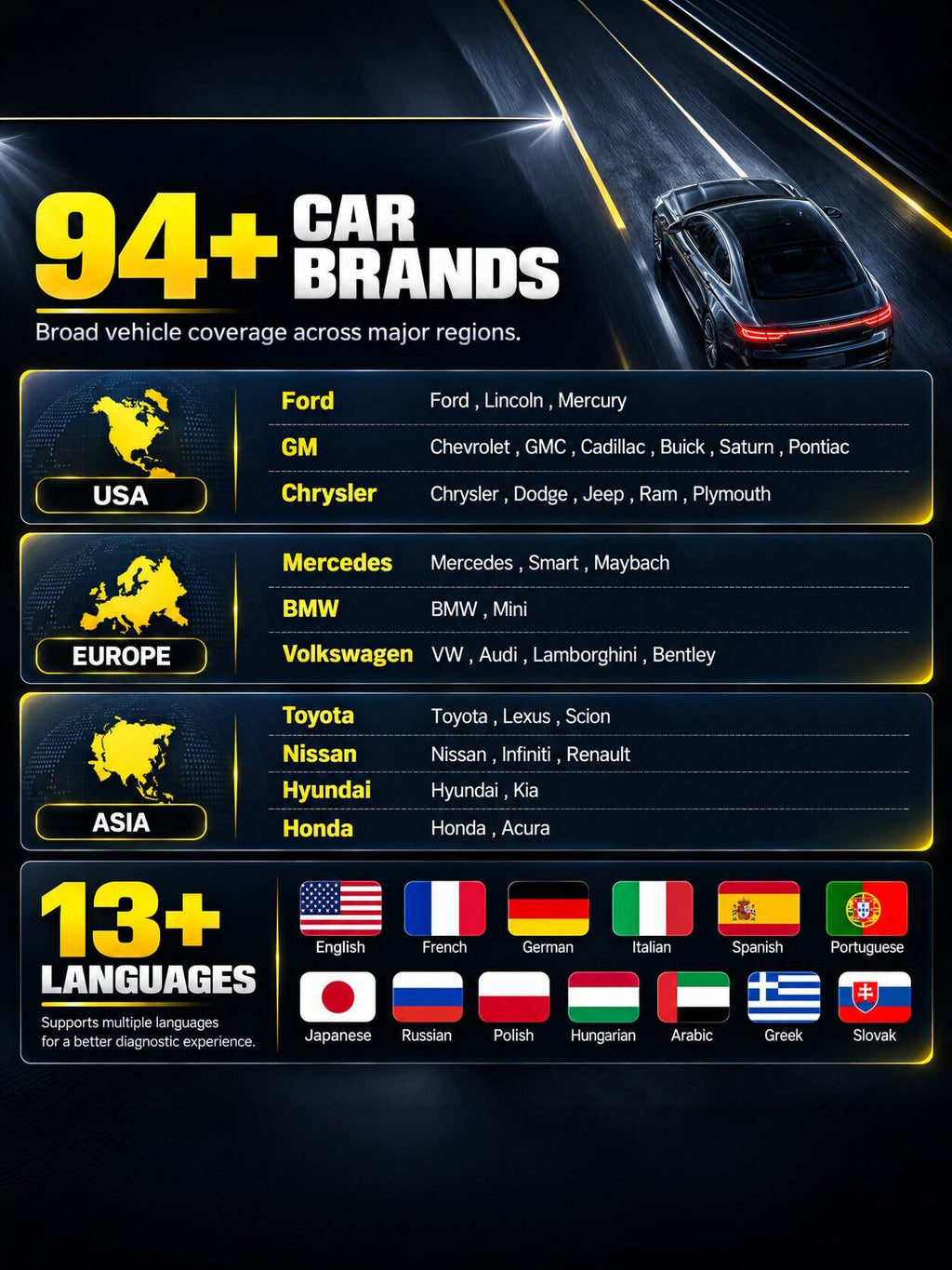 Bluetooth Full-System OBD2 Diagnostic Scanner with 15 Resets