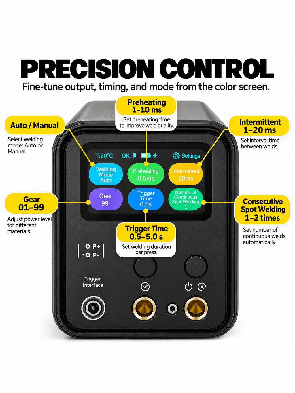 Super Capacitor Battery Spot Welder